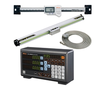 Cetvel Üniteleri ve Doğrusal Cam Cetveller