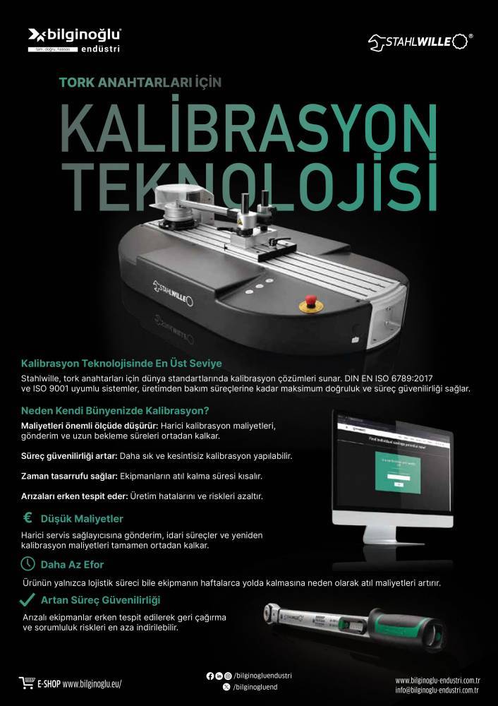 CALIBRATION TECHNOLOGY FOR TORQUE WRENCHES