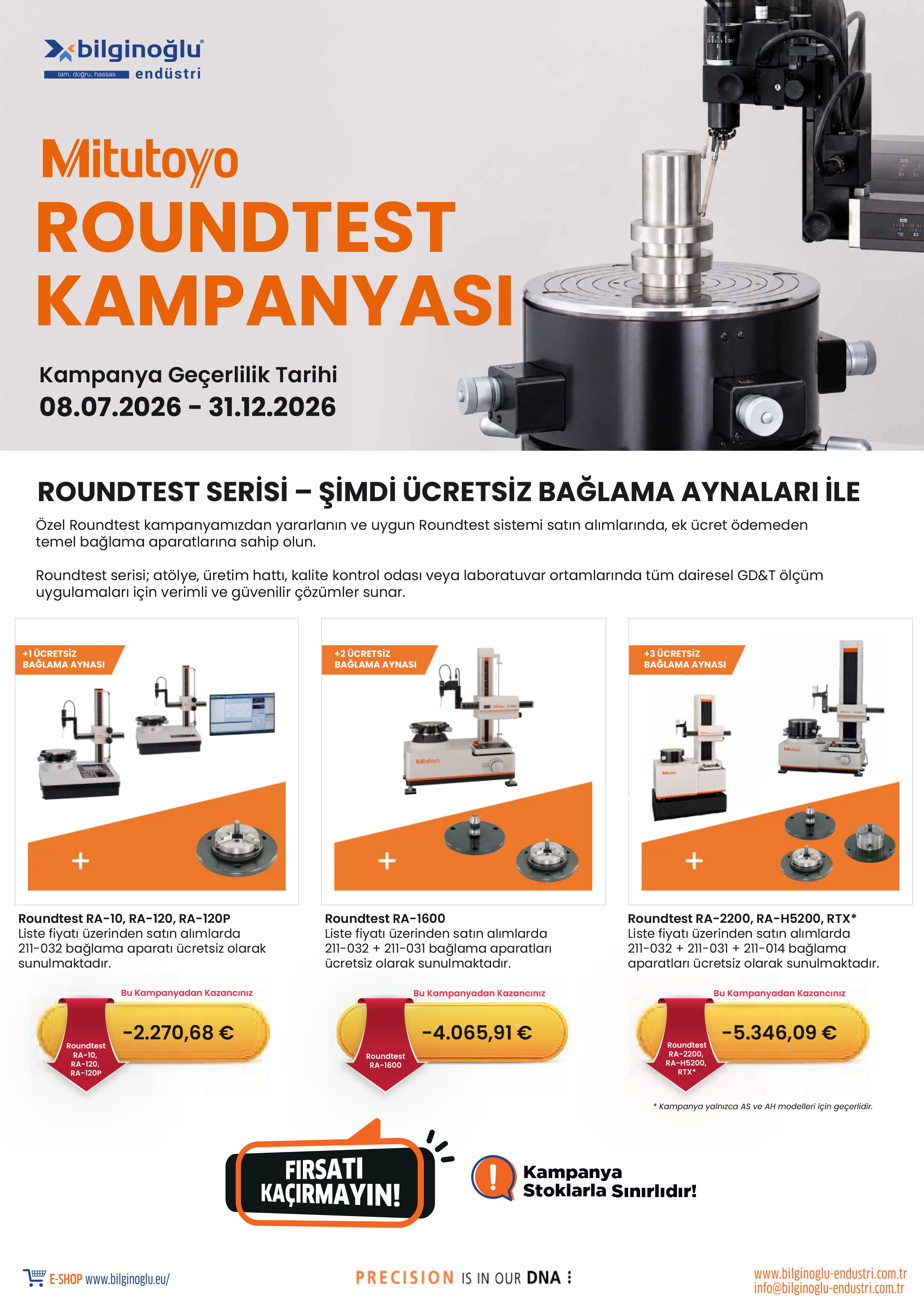 ROUNDTEST SERİSİ – ŞİMDİ ÜCRETSİZ BAĞLAMA AYNALARI İLE