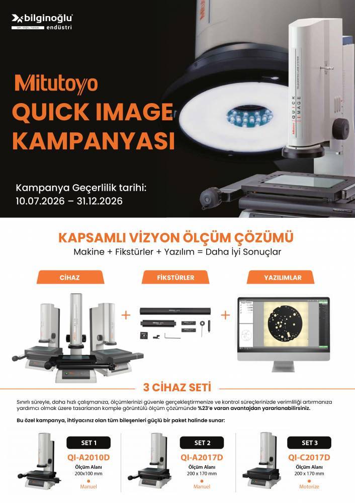 Quick Image Campaign