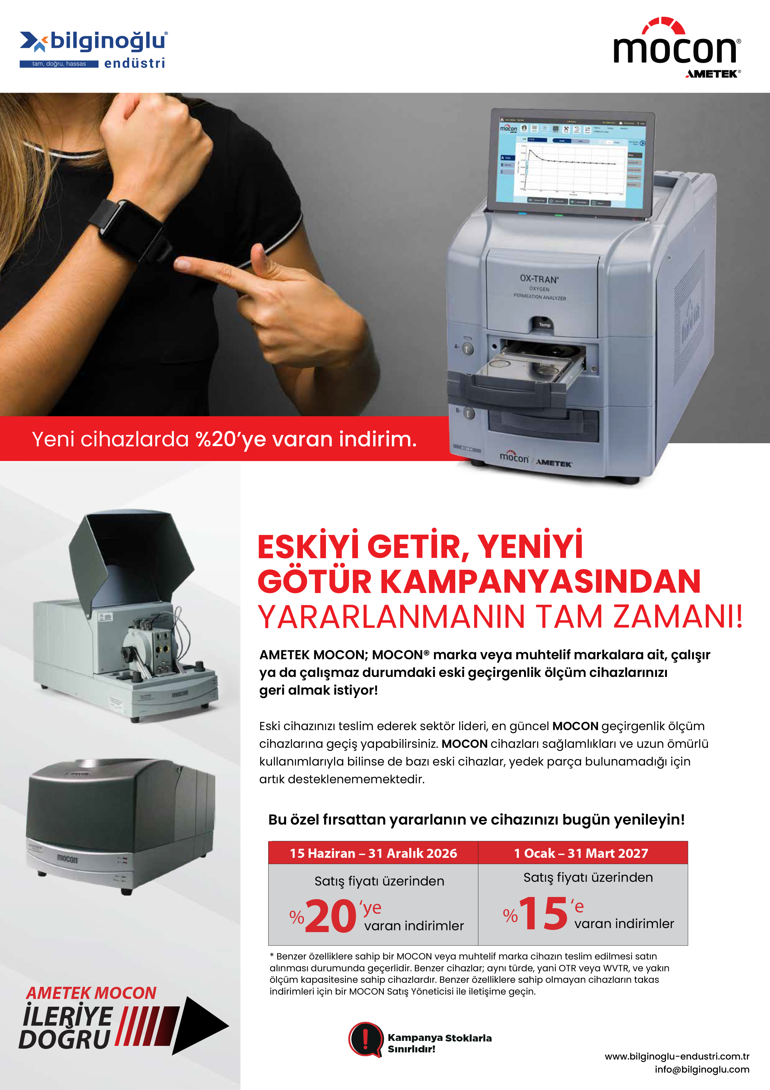 Geçirgenlik Ölçüm Cihazlarınızı Yenilemenin Tam Zamanı!