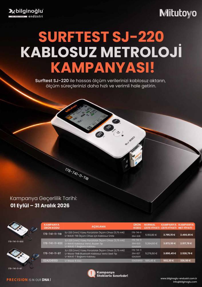 Surftest SJ-220 Wireless Surface Roughness Metrology Campaign!